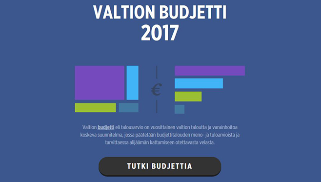 The frontpage of the Tutkibudjettia.fi-service.