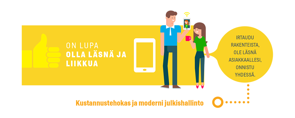 On lupa olla läsnä ja liikkua