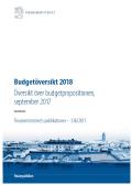 Budgetöversikt 2018